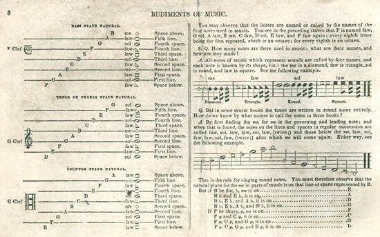 Sacred Harp "Rudiments" from 1911 edition of the Original Sacred Harp. Image courtesy of Emory University Pitts Theology Library.