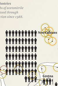 Details from Toxic Release Mapping, Petrochemical America, page 150–151. Illustration by Kate Orff. Courtesy of author. Details from Toxic Release Mapping, Petrochemical America, page 150–151. Illustration by Kate Orff. Courtesy of author.