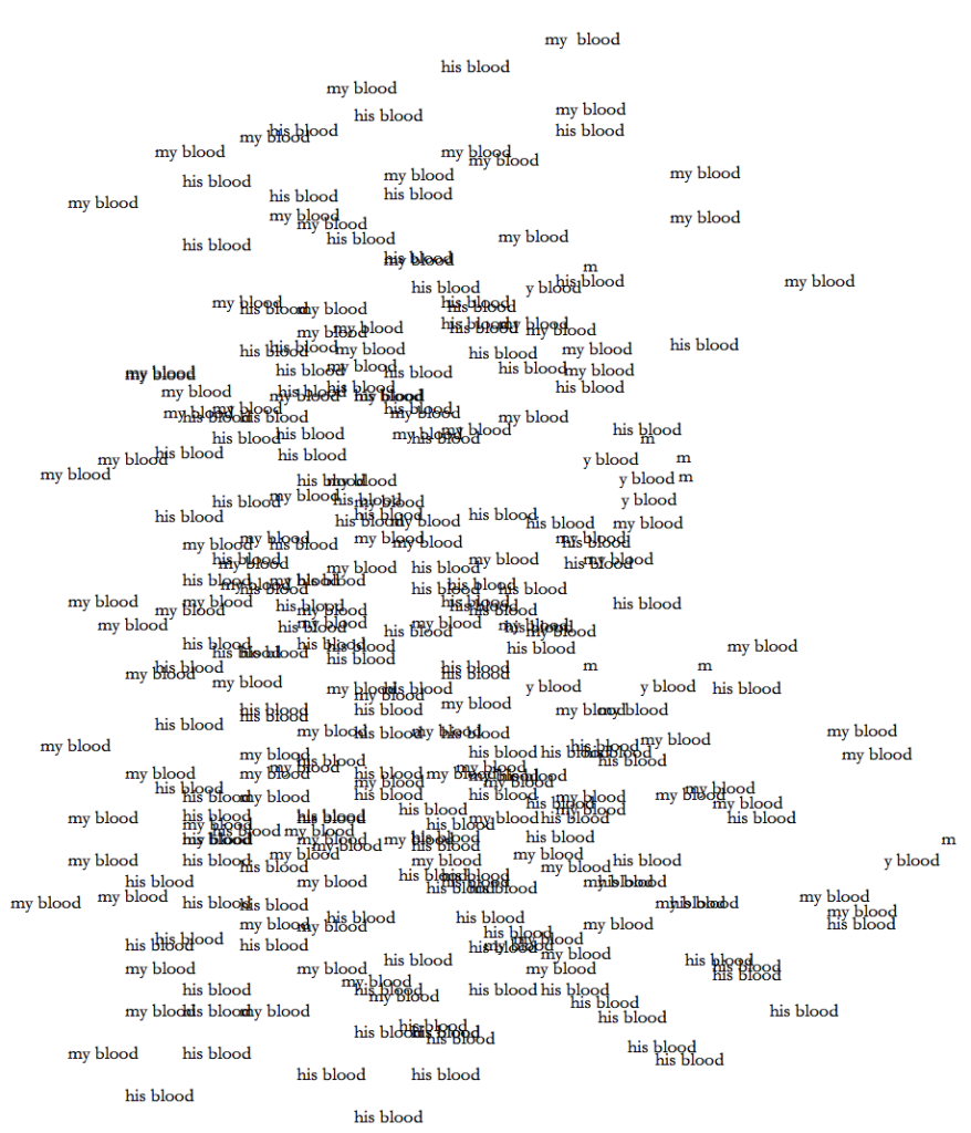 Printed black text "my blood" and "his blood" are copied and pasted all over a white page, overlapping in some areas.